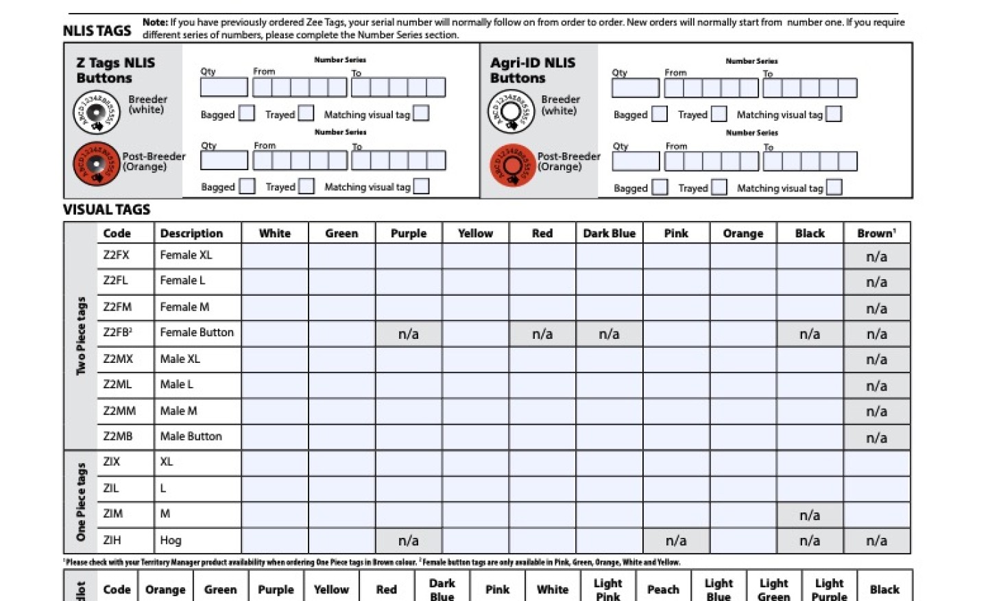 NLIS APPROVED AND VISUAL TAGS ORDER FORM 
